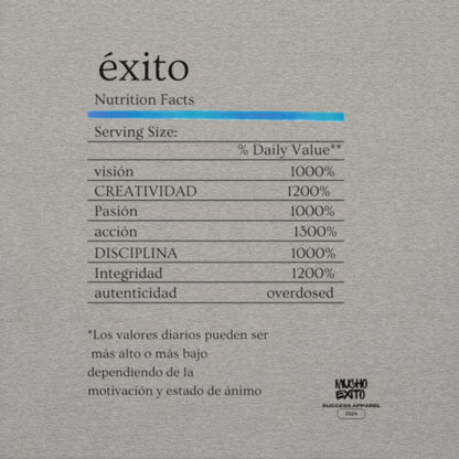 Ingridients Unisex Premium Sweatshirt